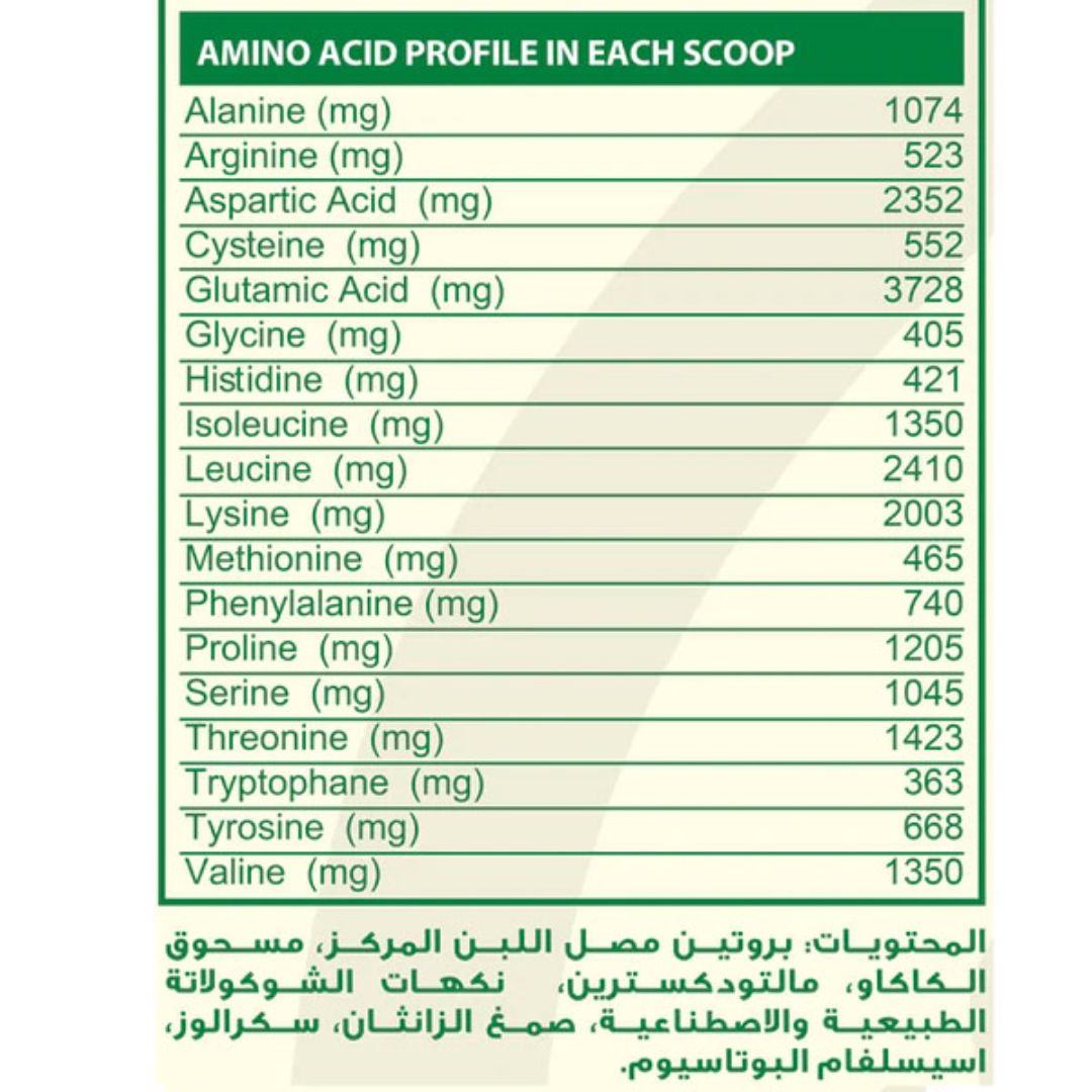 100% Whey Protein 30Serv-1020g-Strawberry