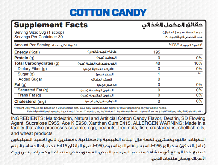 Cotton Candy Carb Add