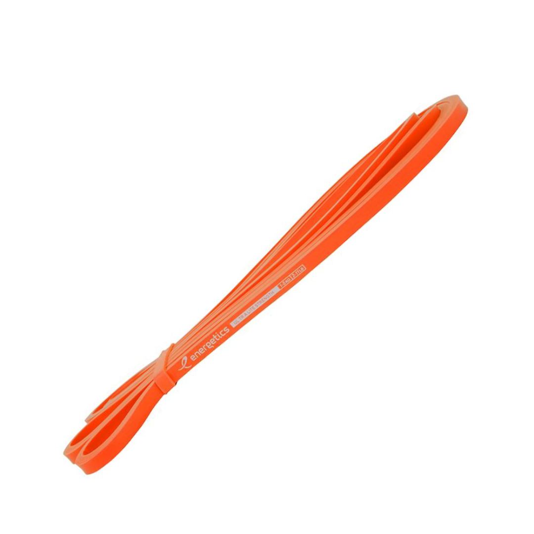 Strength Bands