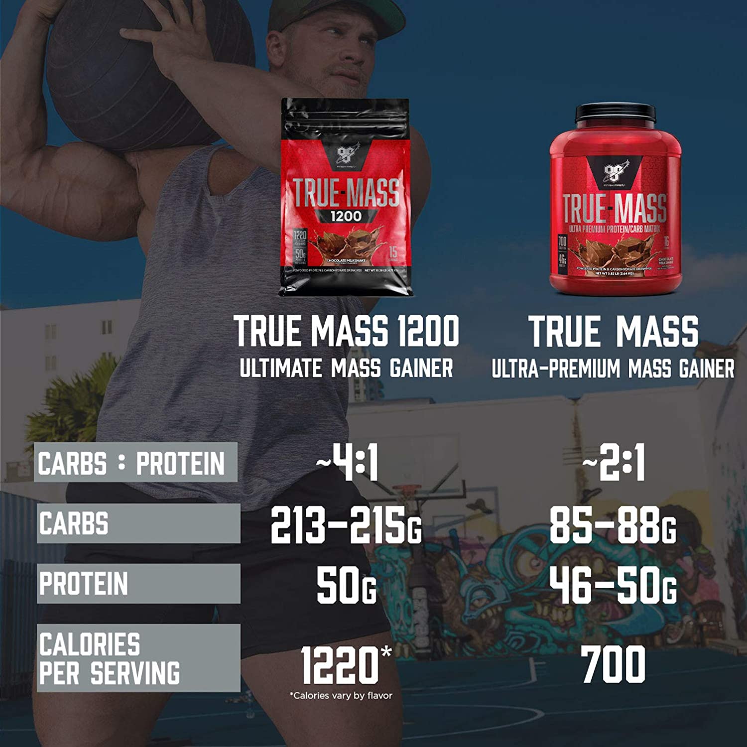 Bsn Truemass 1200 Vanilla 10.25Lb