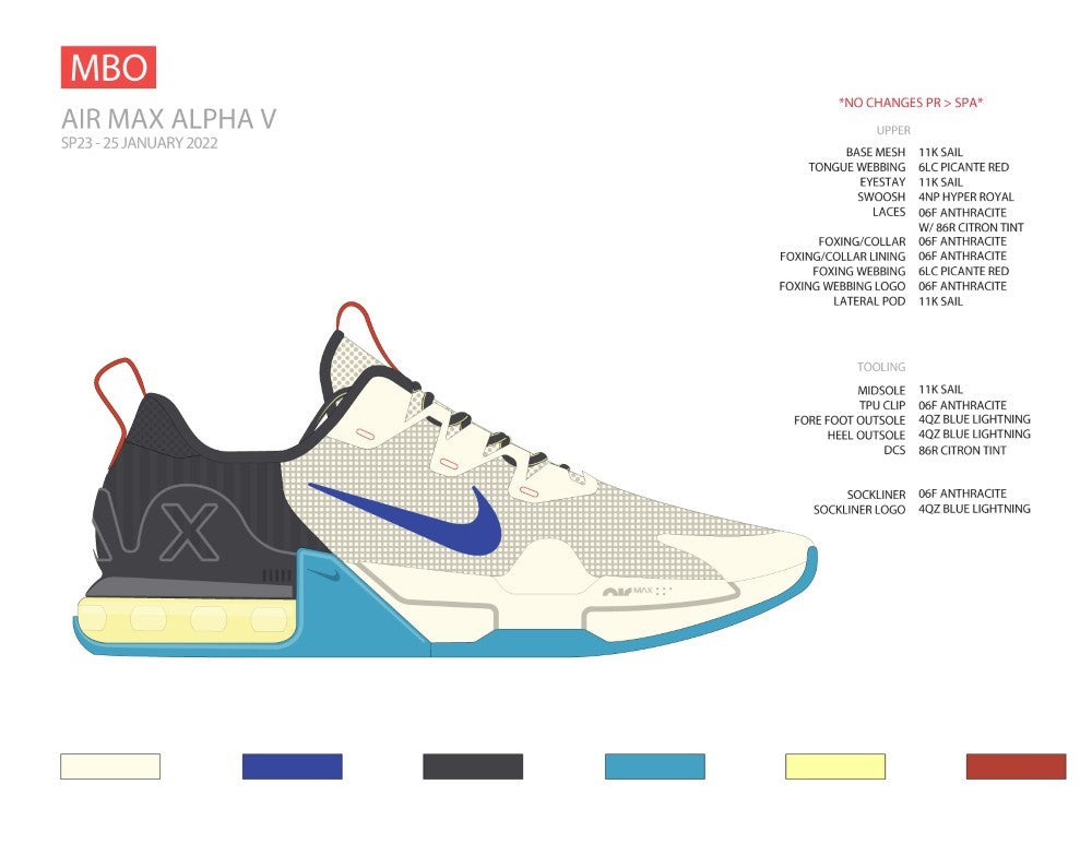Air Max Alpha Trainer 5 Training Shoes