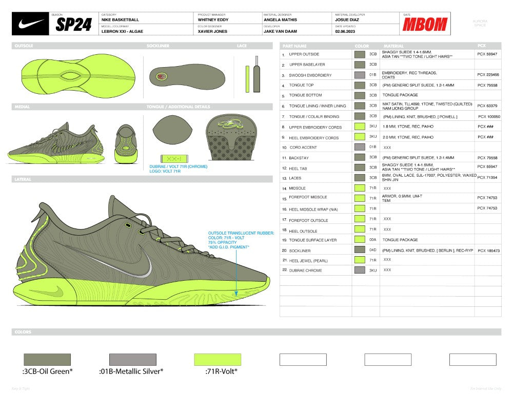 حذاء كرة سلة ليبرون 21