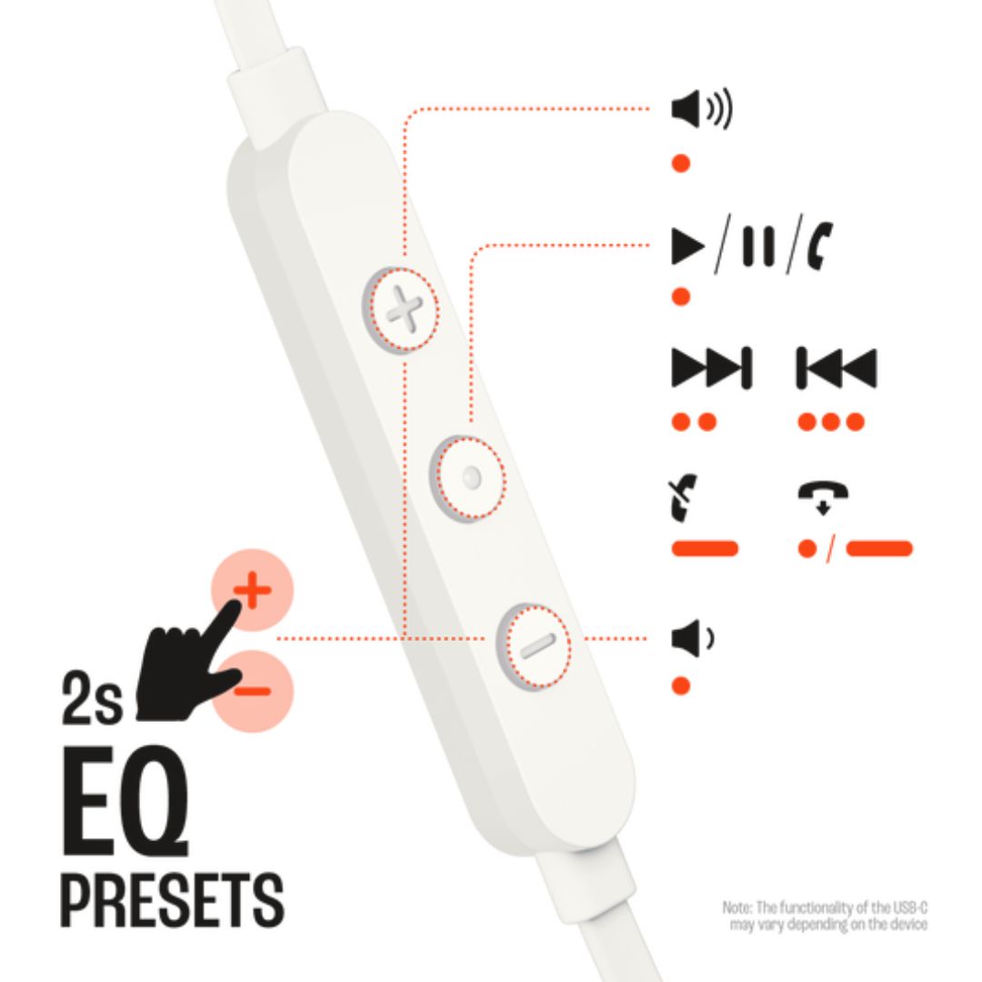 JBL Tune 310C USB Earphones