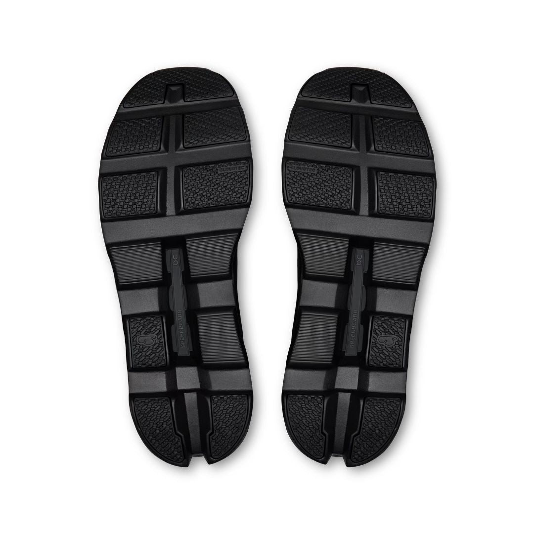 Cloudmonster Void Shoes