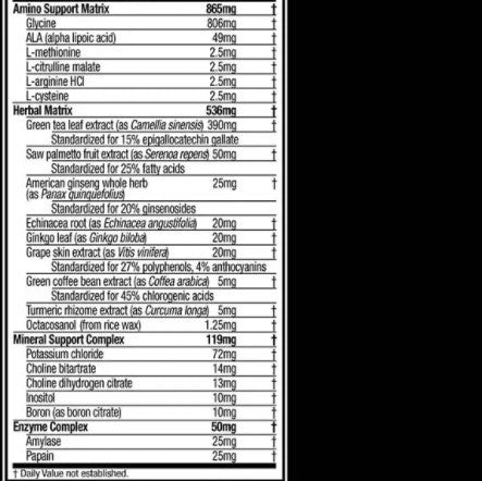 Platinum Multivitamin