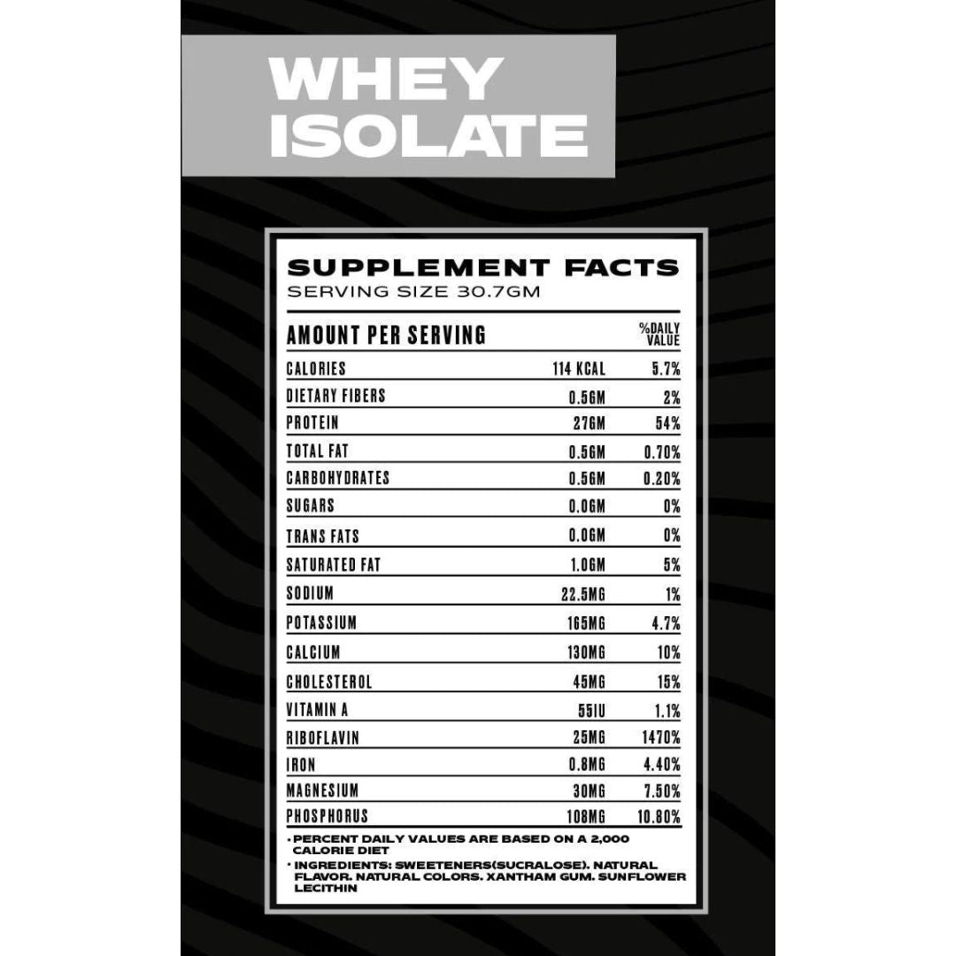 Iso Core - 1 Kilo Whey Protein Isolate