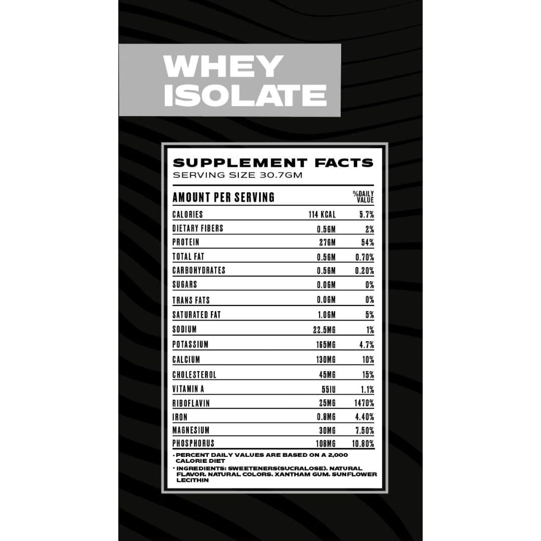 Iso Core - 1 Kilo Whey Protein Isolate