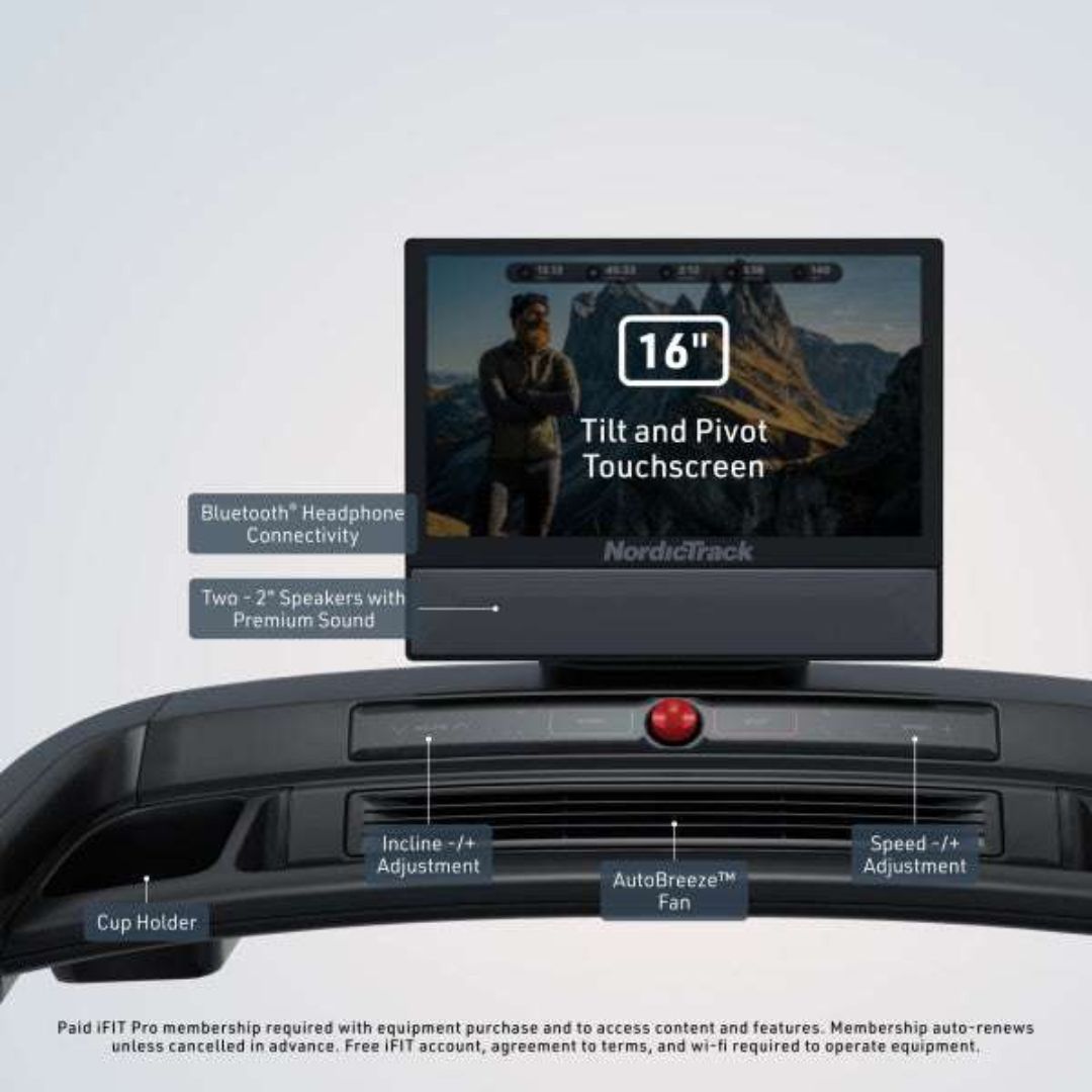 Commercial Treadmill 1750