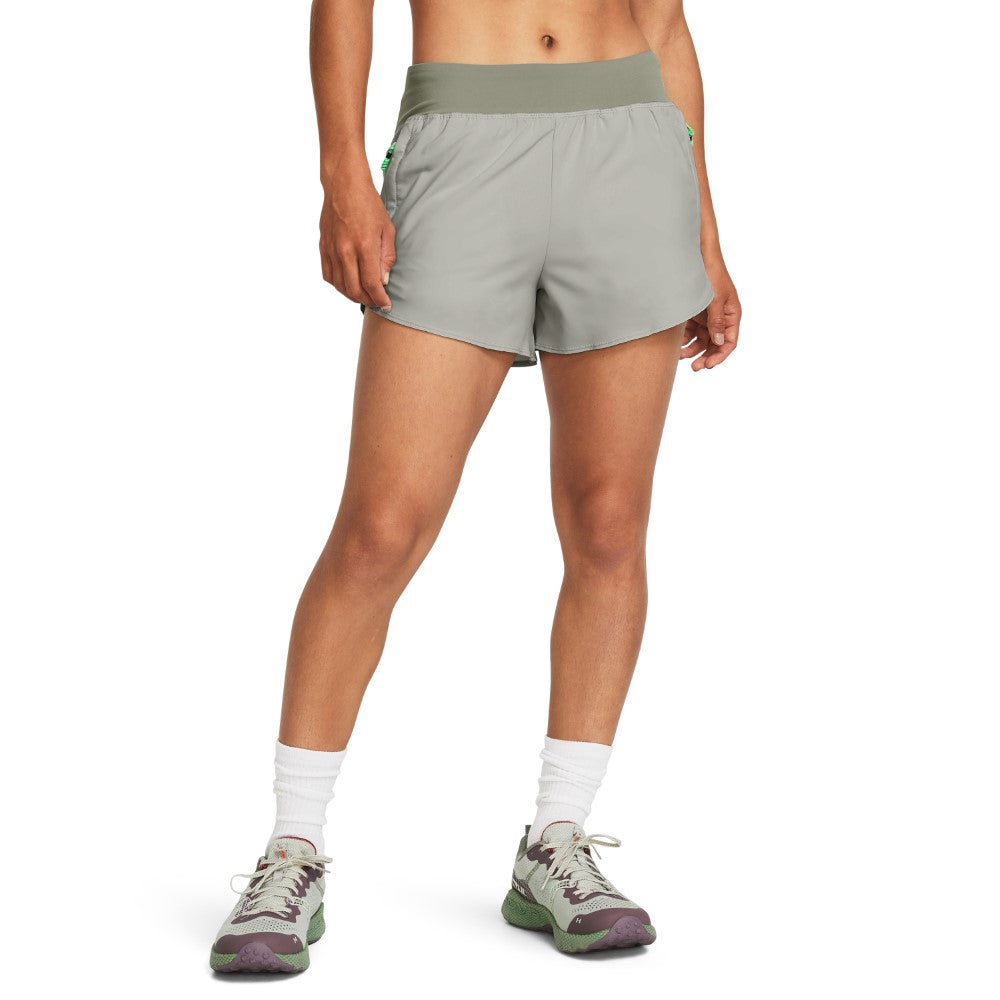 UA Anywhere Short