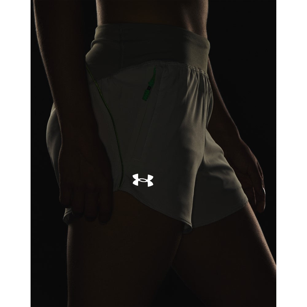 UA Anywhere Short